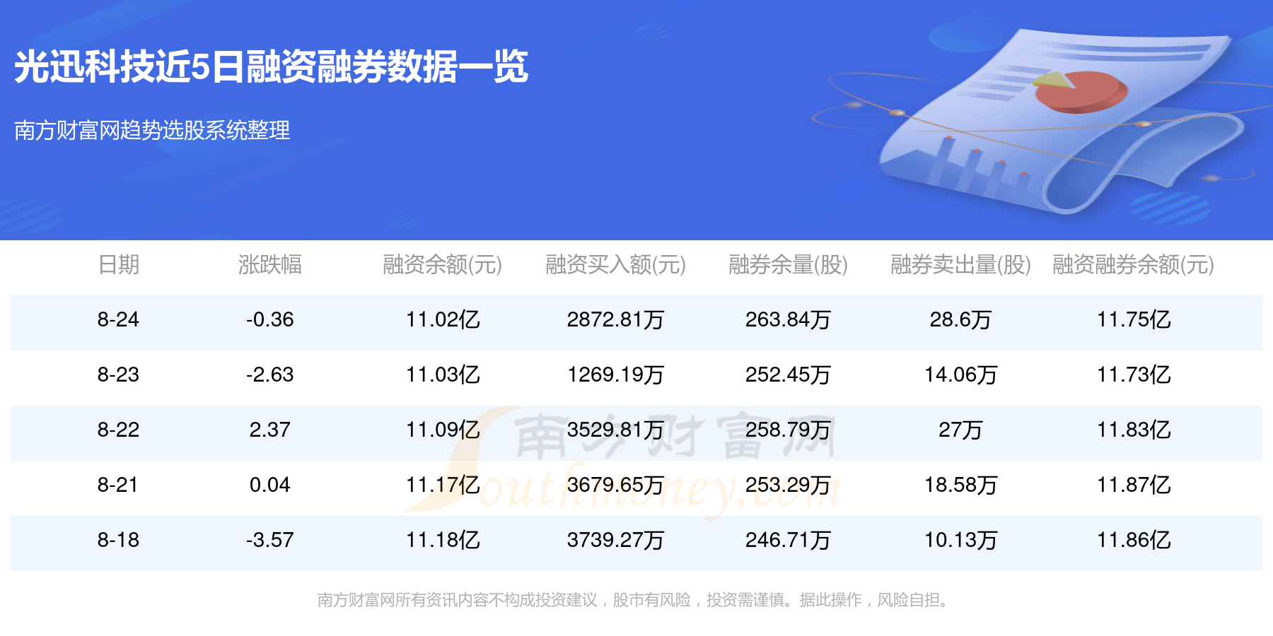 光迅科技股票行情深度解析，发展脉络、行业地位与探析