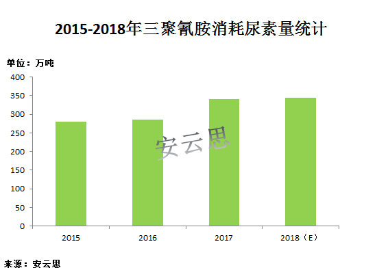尿素今日价格行情，绿色之旅探寻内心平静之道