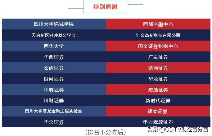 掌握黄金投资全攻略，从初学者到进阶用户的GC行情指南