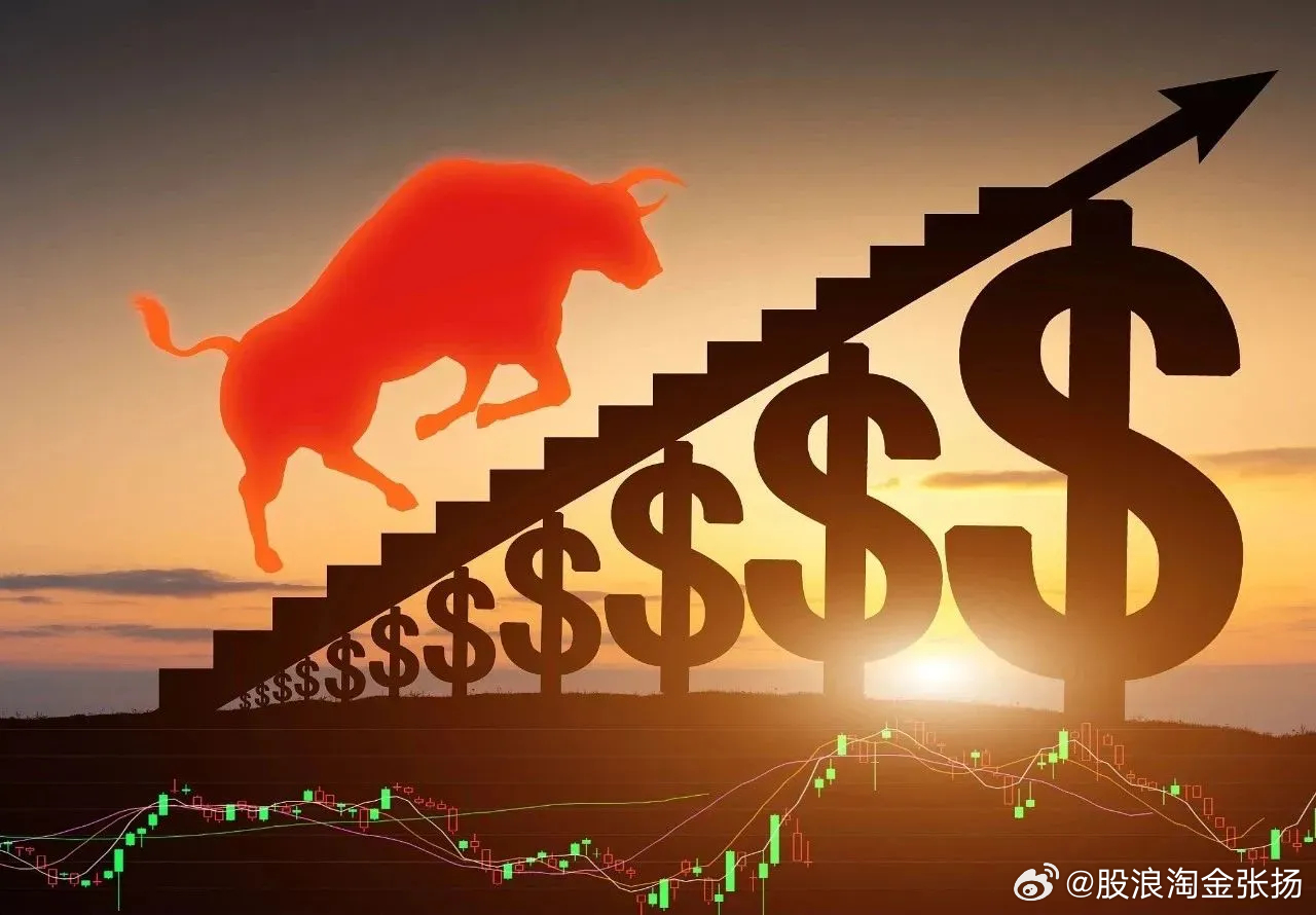 揭秘601616股票行情，投资机会一览无余！📈