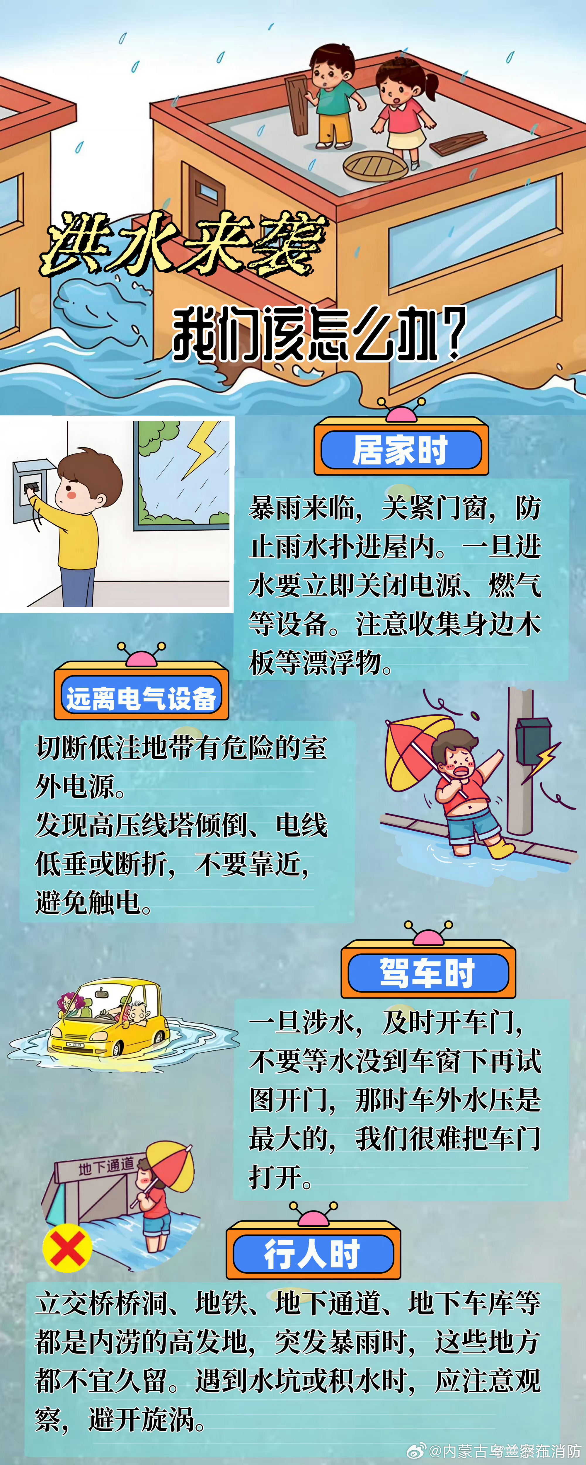 最新涨水情况应对步骤指南及最新涨势分析