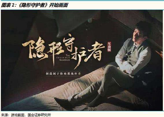 烈爱交易电影，自信与成就之路的启示
