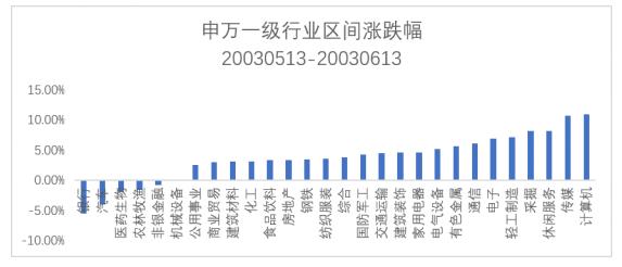 揭秘前沿科技巨头，600690股票引领未来风潮，高科技产品体验之旅开启