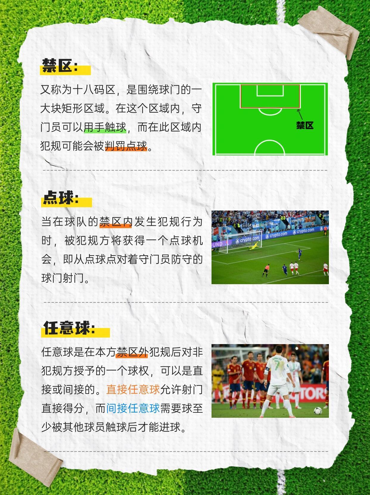 足球比赛顺序详解，从入门到精通的全方位指南