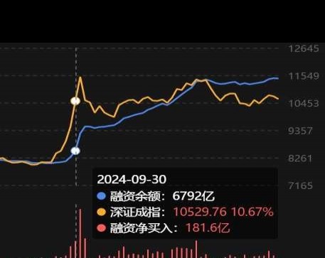 揭秘300059股票行情，股市小故事中的不解之缘