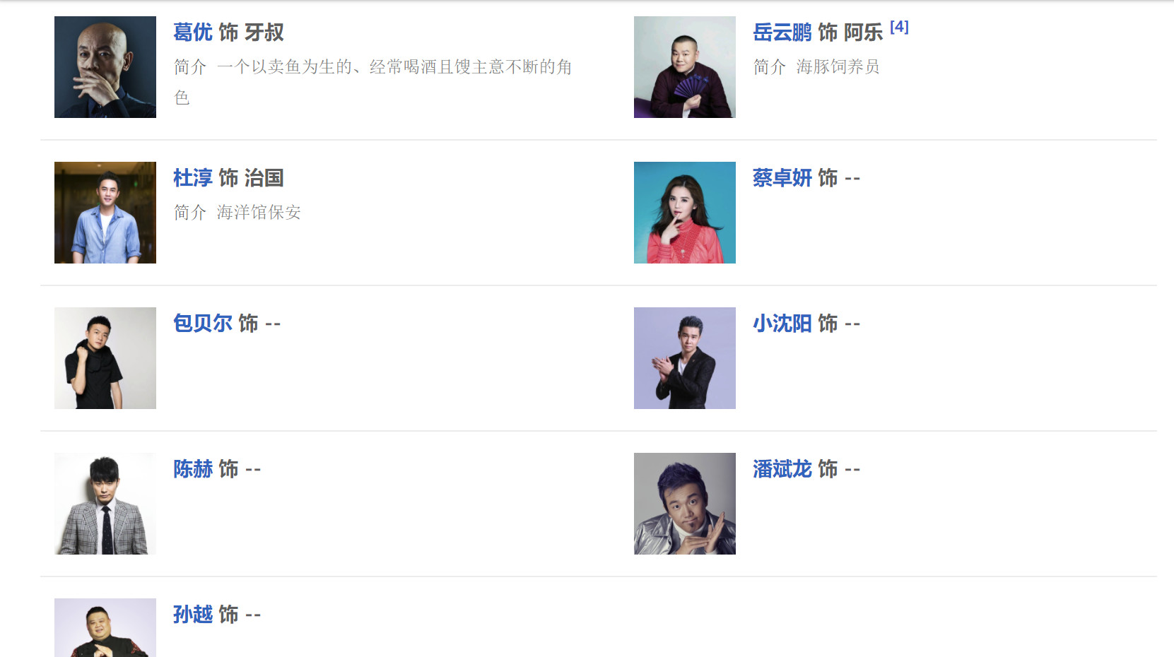 演员必备条件概述