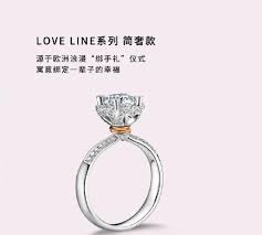 最新钻戒设计趋势，自信成就之旅的闪耀之选