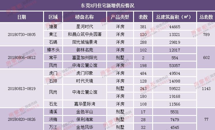 祁东楼市最新动态，市场走势、热门区域与购房指南全解析