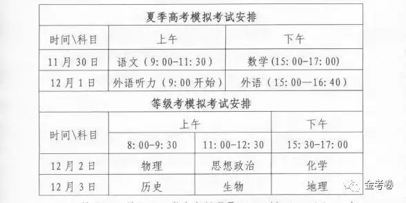 揭秘2017高考最新信息深度解读三大要点汇总报告