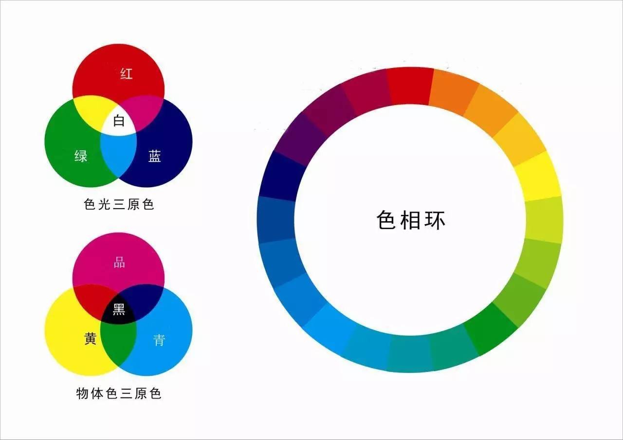 2017最新色网揭秘，彩色日常大揭秘