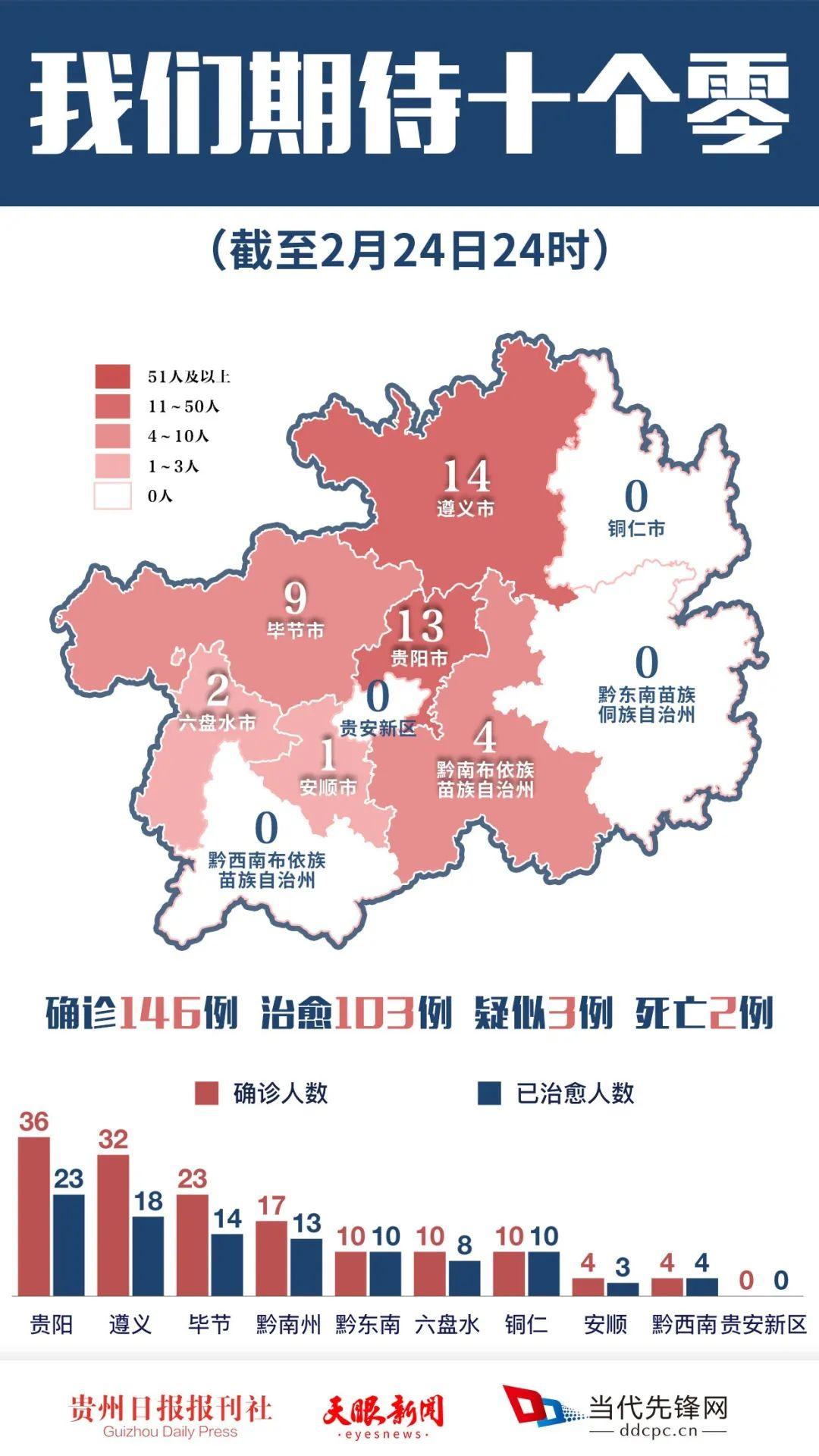 天眼查最新官网，启程探索自然美景的治愈之旅
