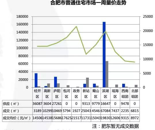 第521页