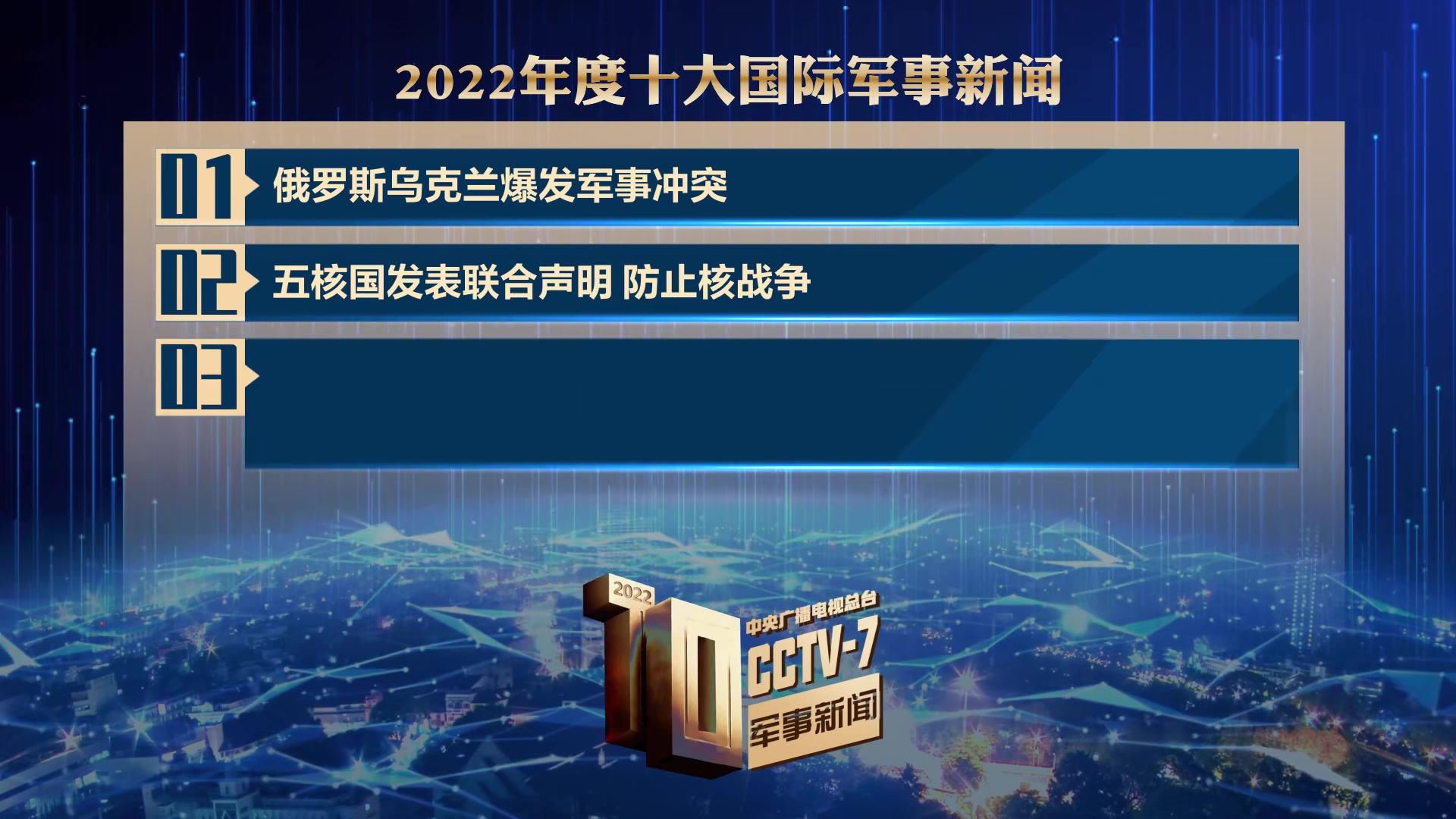 环球最新军事动态概览