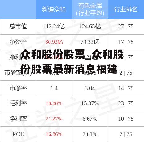 众和股份最新公告揭秘，发展脉络、行业地位展望