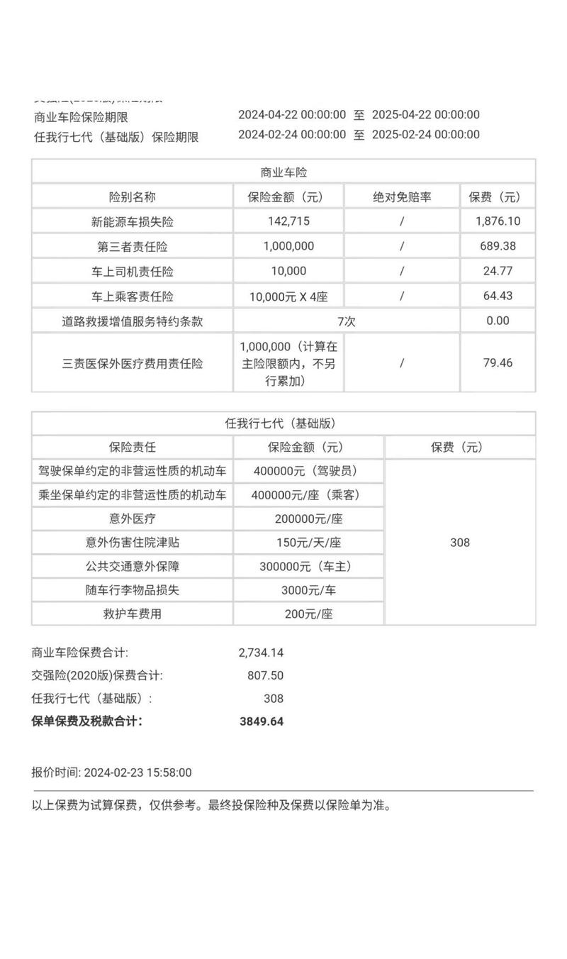 最新保险费率详解，选择保障，规划未来安全之路