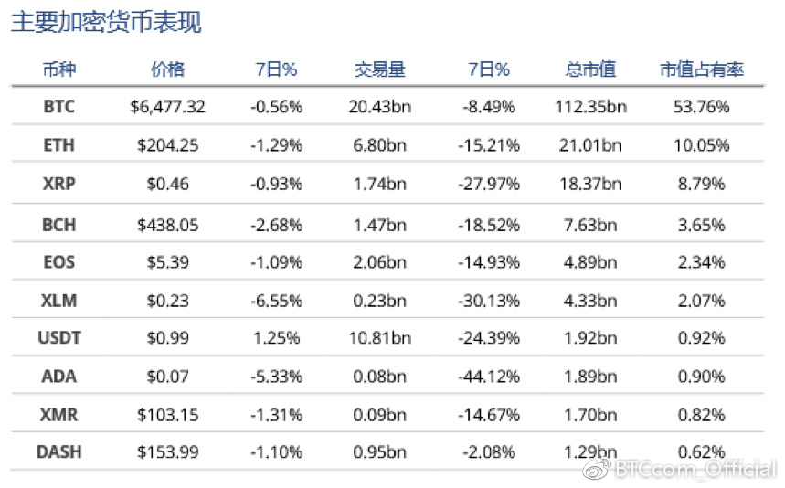 门罗币最新价格走势及其背后的故事标题，门罗币价格动态及背后的故事揭秘