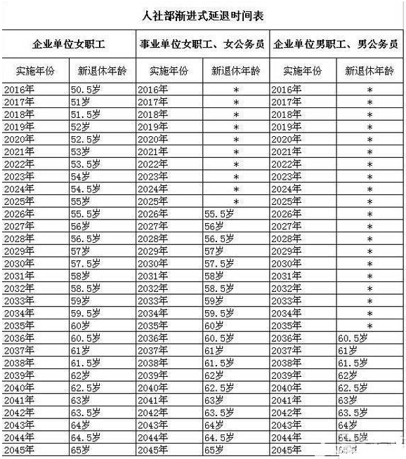 第507页