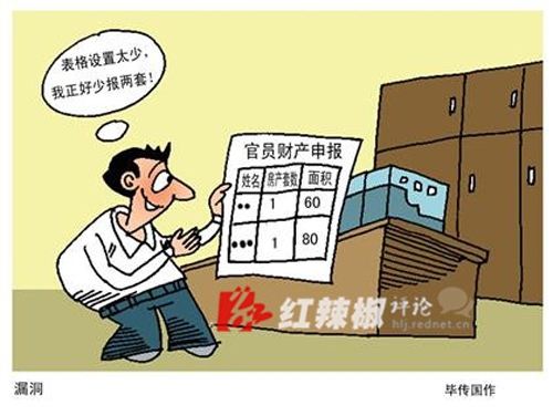 最新干部财产申报规定，心灵与自然的双重考验