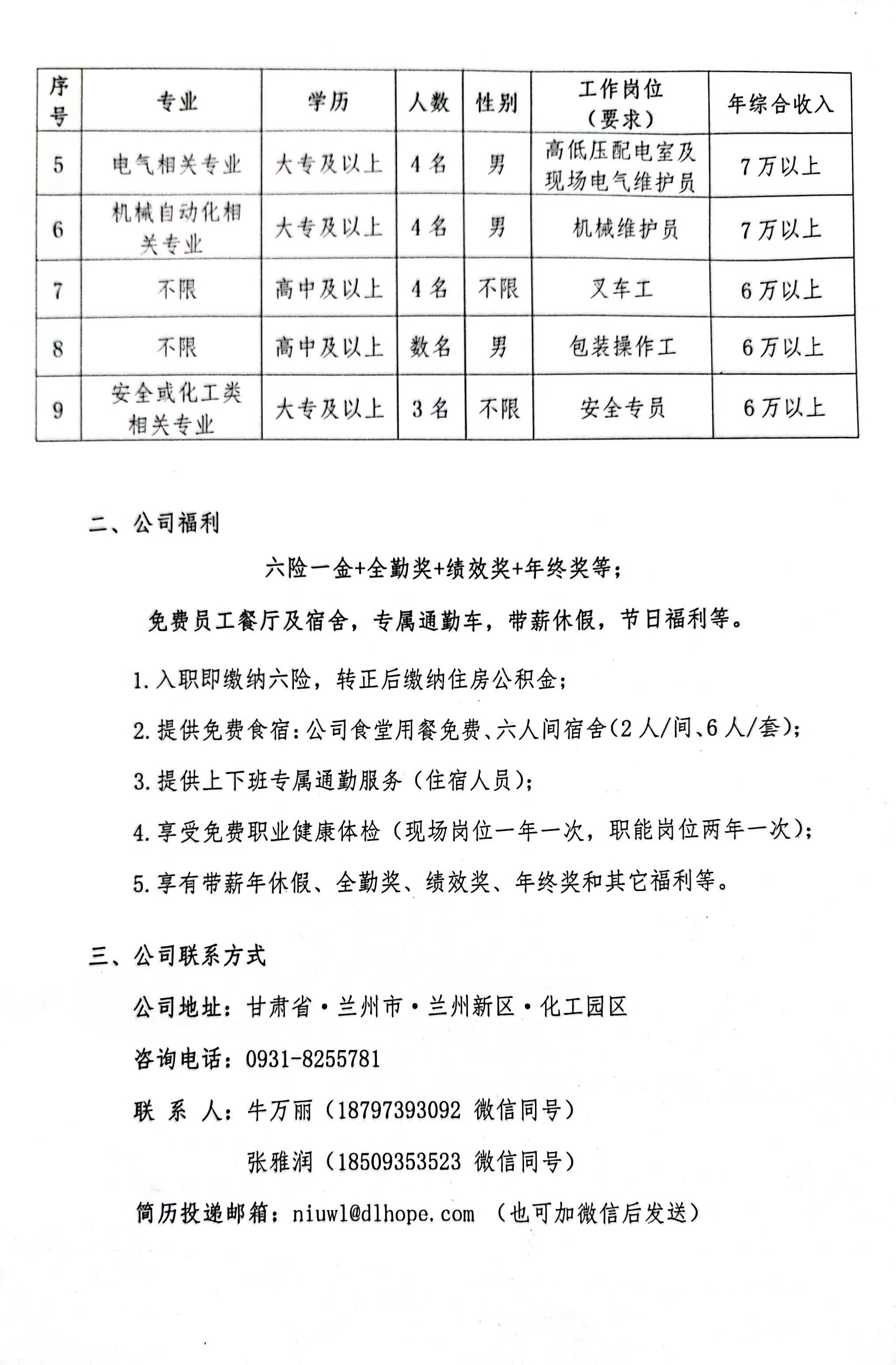 兰州药厂最新招聘信息发布，职位空缺大放送！