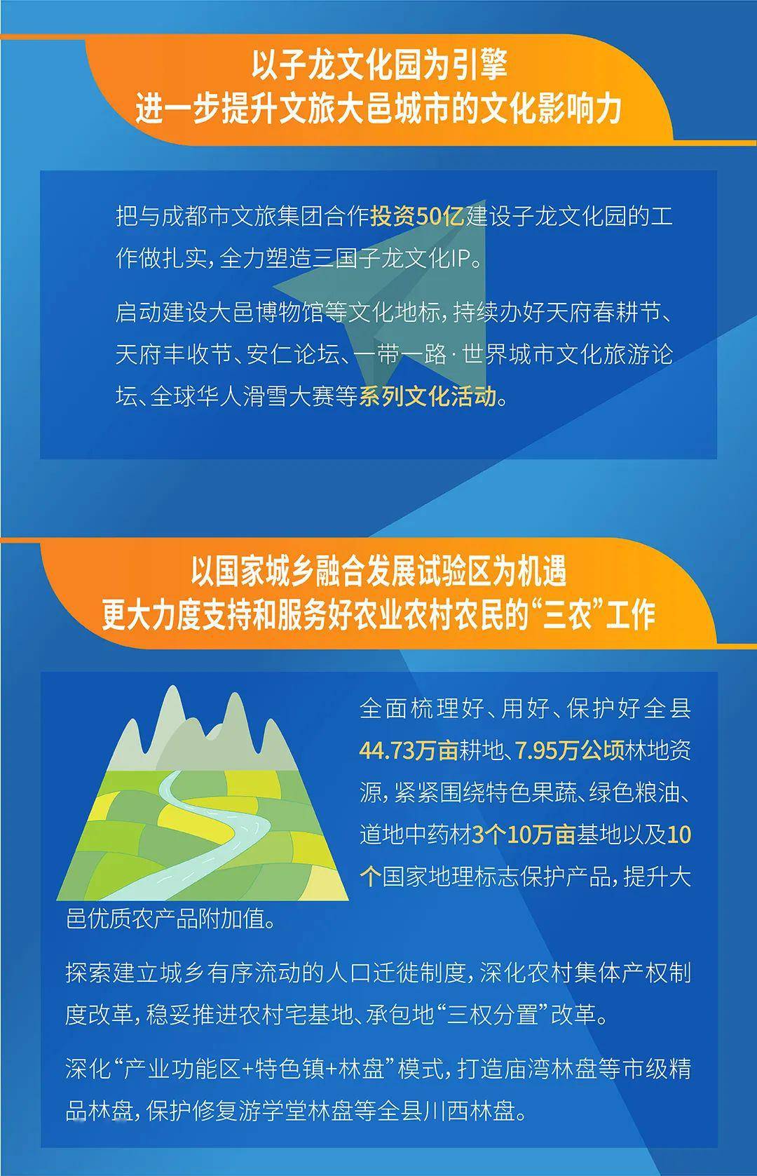 大邑县最新招聘步骤指南及招聘信息汇总