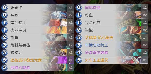 炉石最新登顶卡组解析与观点阐述