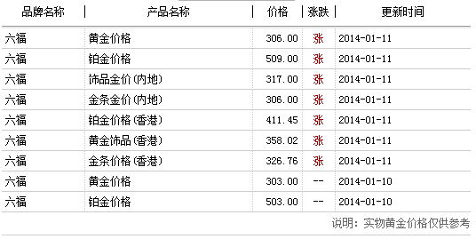 第491页