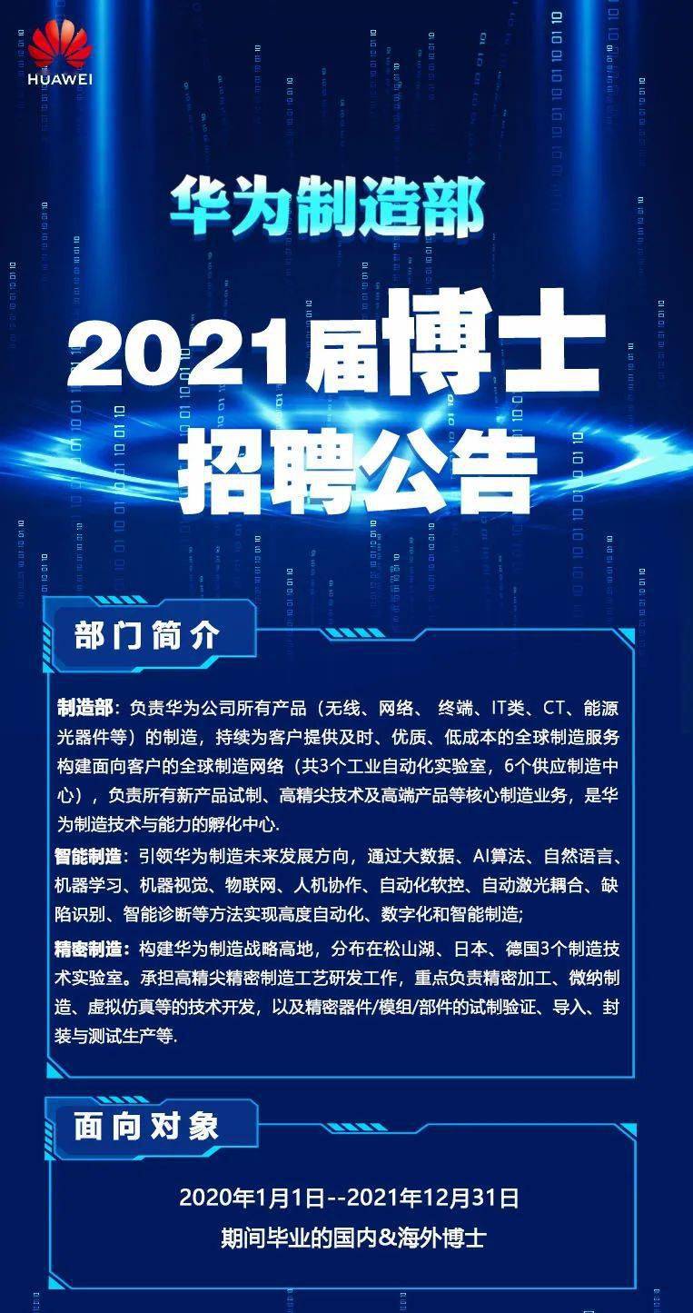 华为最新招聘信息，多元视角的人才吸引与选择战略