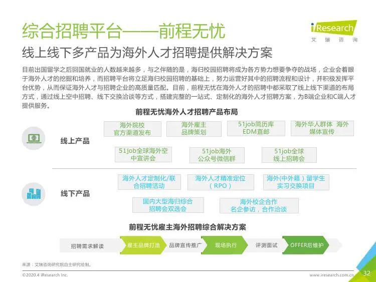 泰无聊泰州最新招聘，求职全攻略启动，寻找人才与岗位的完美匹配！