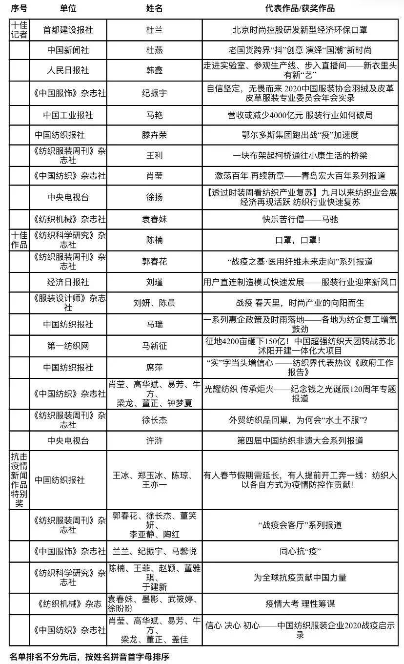 大理州最新人事任免及小巷深处的独特风味揭秘