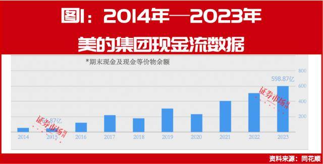 美都控股最新动态深度解析与观点阐述