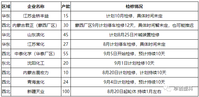 片碱价格行情最新报价及多维市场分析深度解读