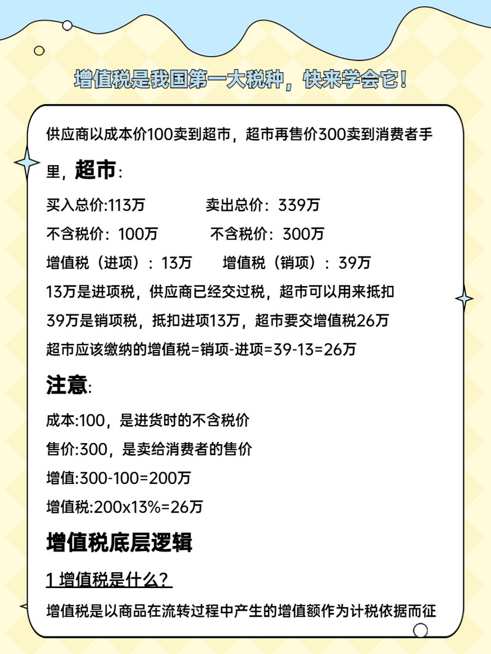 最新增值税抵扣范围详解，一文掌握所有要点指南✨