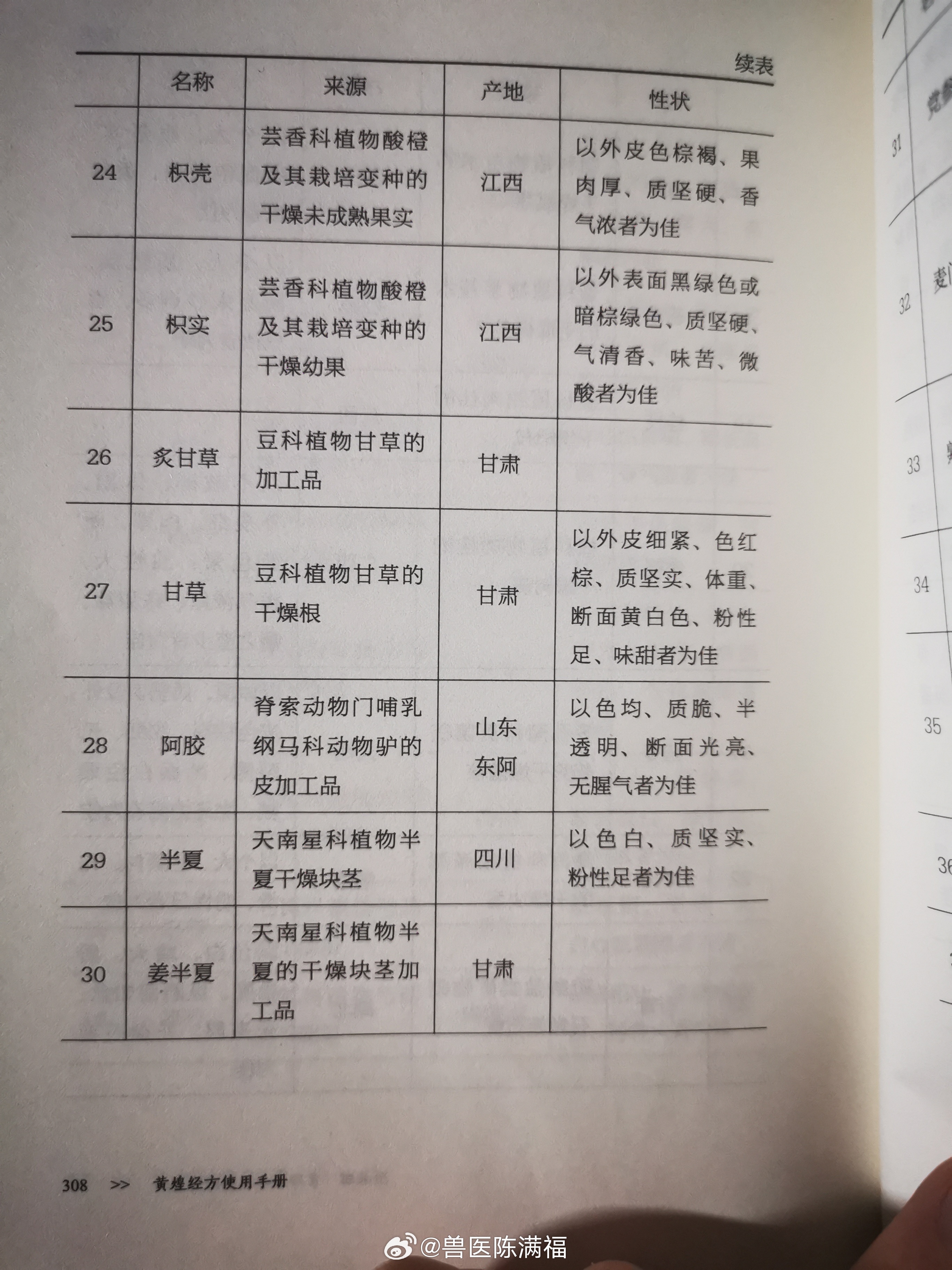 国家基药目录最新版揭秘，小巷特色药香探秘