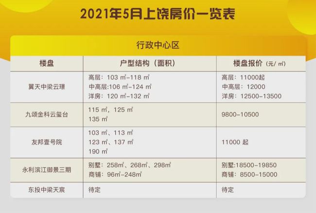 丰南平改最新动态，变化中的丰南，自信与成就感的源泉