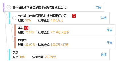 山水集团最新动态与资讯获取指南