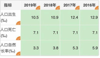 麦积区最新人事任免，塑造未来的重要决策时刻！