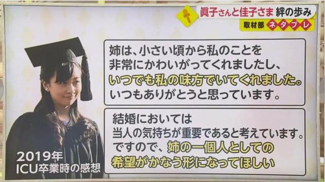 佳子公主揭秘，小巷中的隐藏美食宝藏最新消息