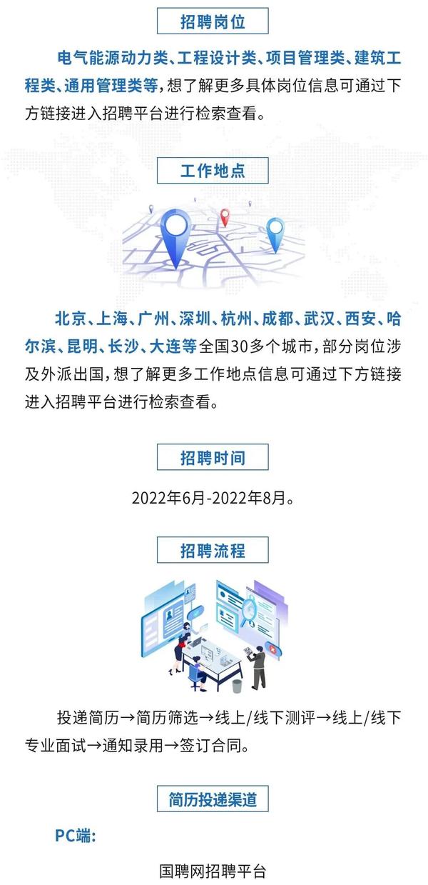 吕梁人才网最新招聘，科技引领未来，重塑招聘体验