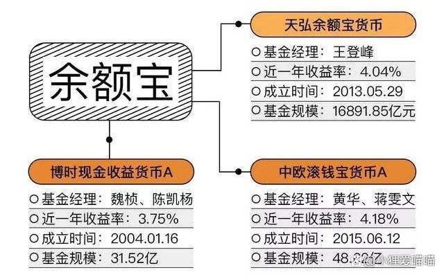 第469页