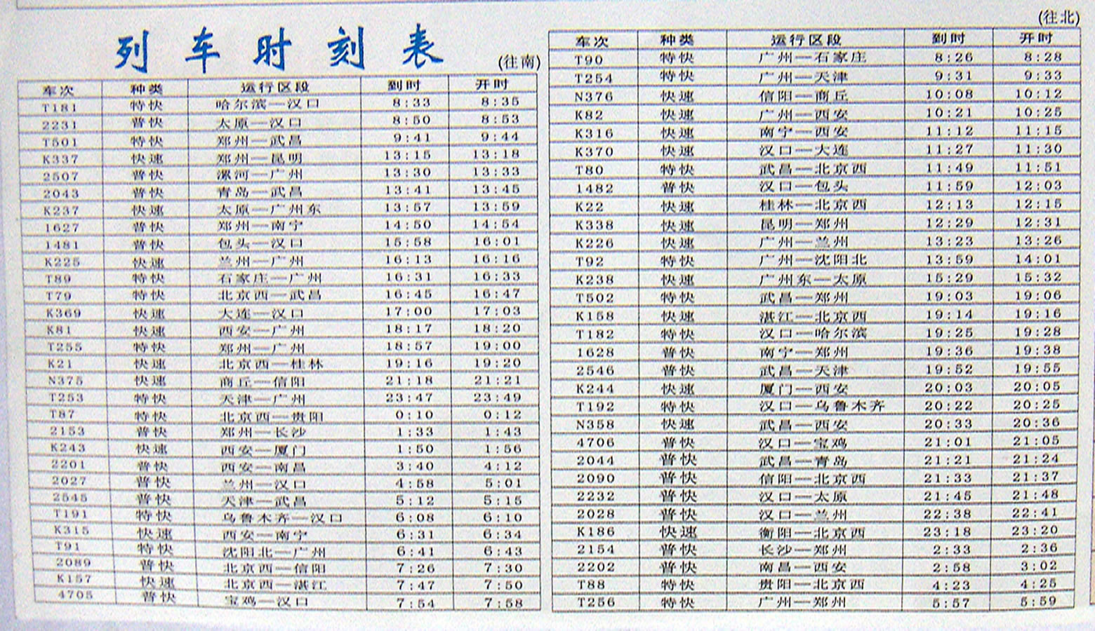 商城火车站最新时刻表详解与观点论述