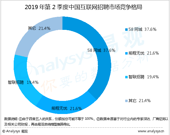 北京房山最新招聘信息,北京房山最新招聘信息，时代的脉搏与机遇的港湾