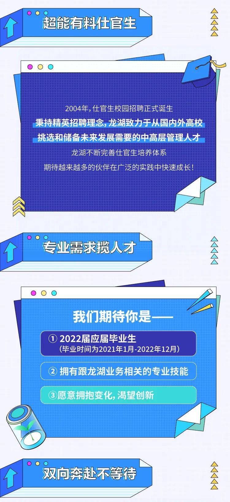 龙湖招聘网最新招聘信息解读与观点阐述