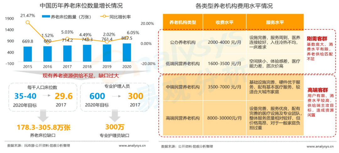 国网GK卡最新动态及相关观点探讨