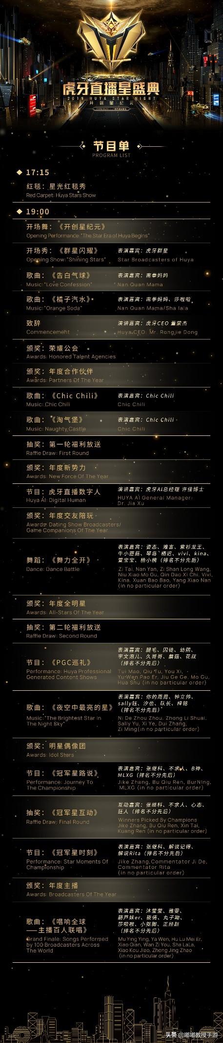 城市星光下的温馨日常，一号红人最新章节分享