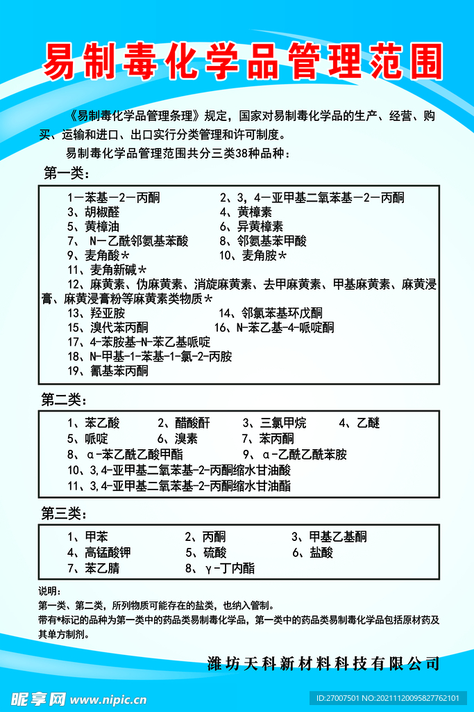 最新易制毒化学品目录解读与科普，了解易制毒化学品的现状与挑战