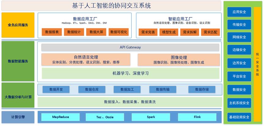 全新高科技产品重磅来袭，引领科技风暴，重塑未来生活体验！