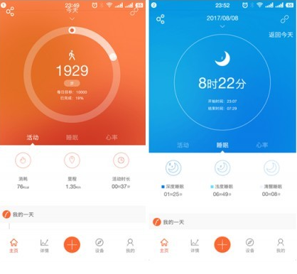 最新小红伞高科技产品介绍