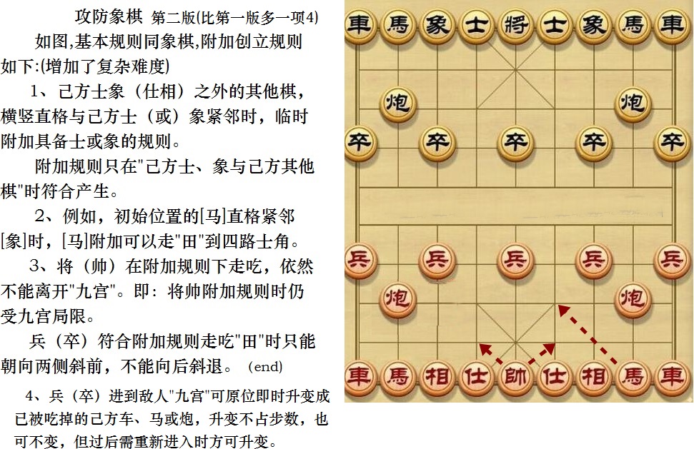 最新象棋规则详解与解析