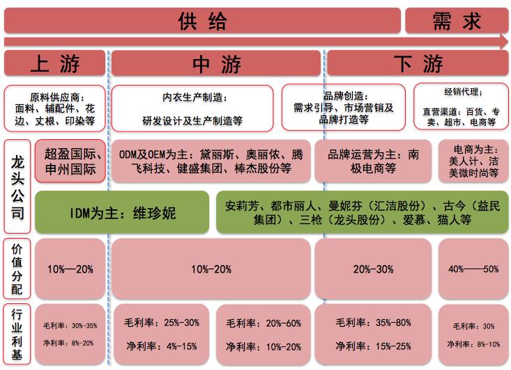 最新美女内衣，时尚潮流与舒适度完美结合