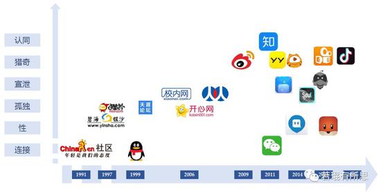 最新版MSN引领社交新浪潮，小红书带你探索全新体验